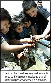 The apartheid wall serves to drastically reduce the already inadequate and unfair supply of water to Palestinians.